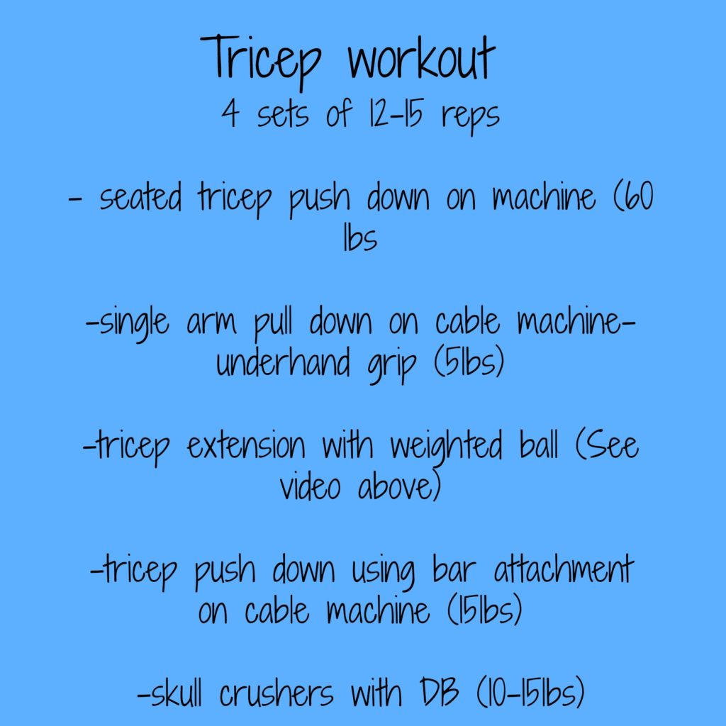 Tricep workout | adoubledose.com