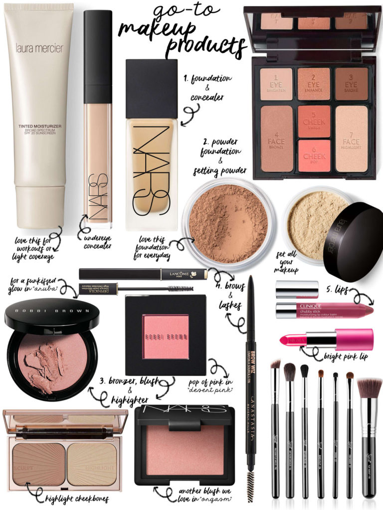 Go-To Makeup Products-Updated