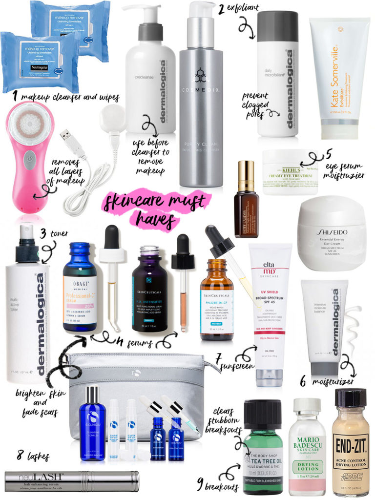Skincare Must Haves