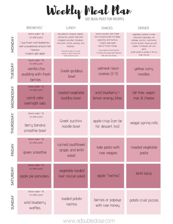 Wellness Wednesday .13: Plant Based Meal Plan – A Double Dose