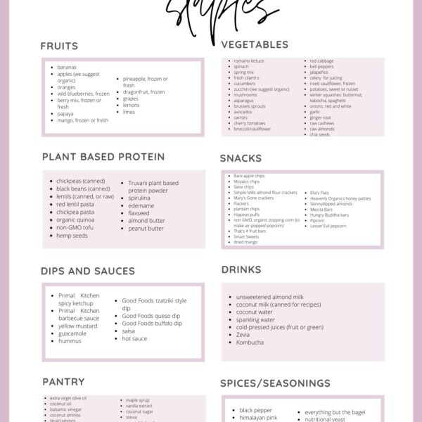 Updated Plant Based Grocery List 2021