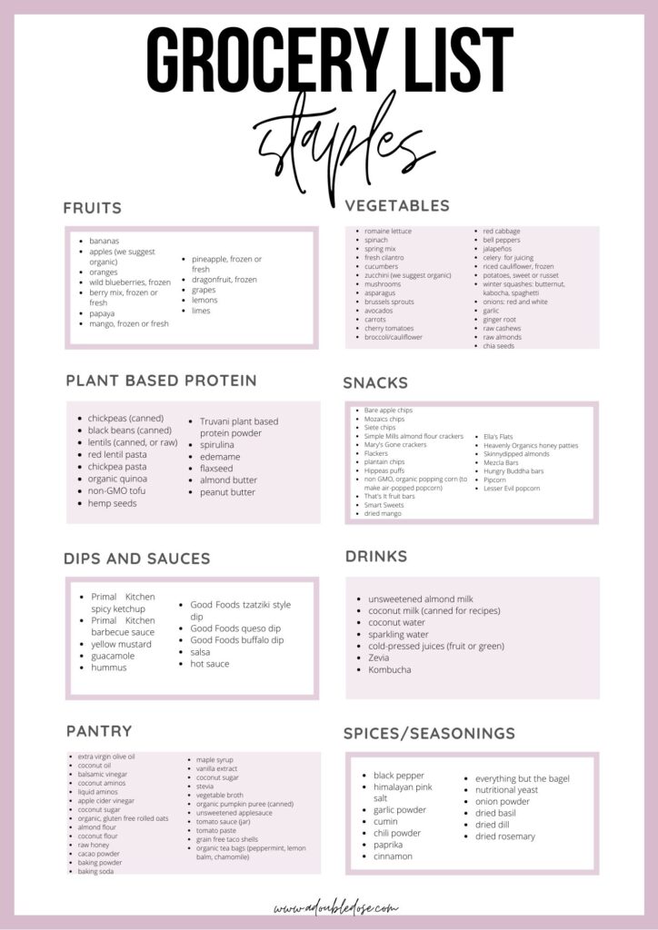 Plant Based Grocery List 2021 – A Double Dose